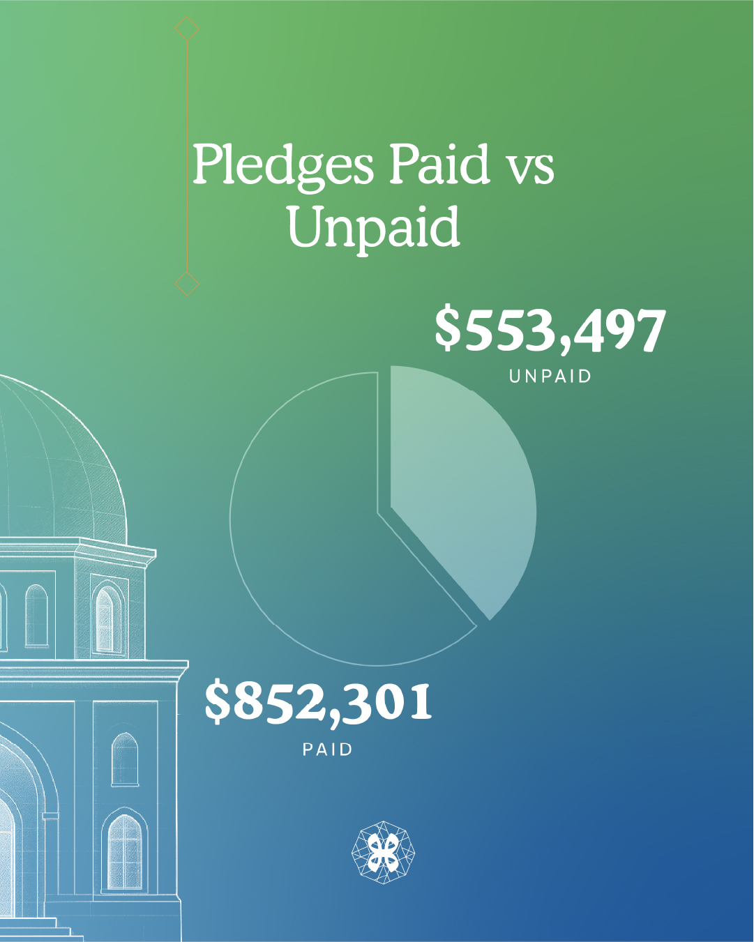 Strathmore-Slide 3-100